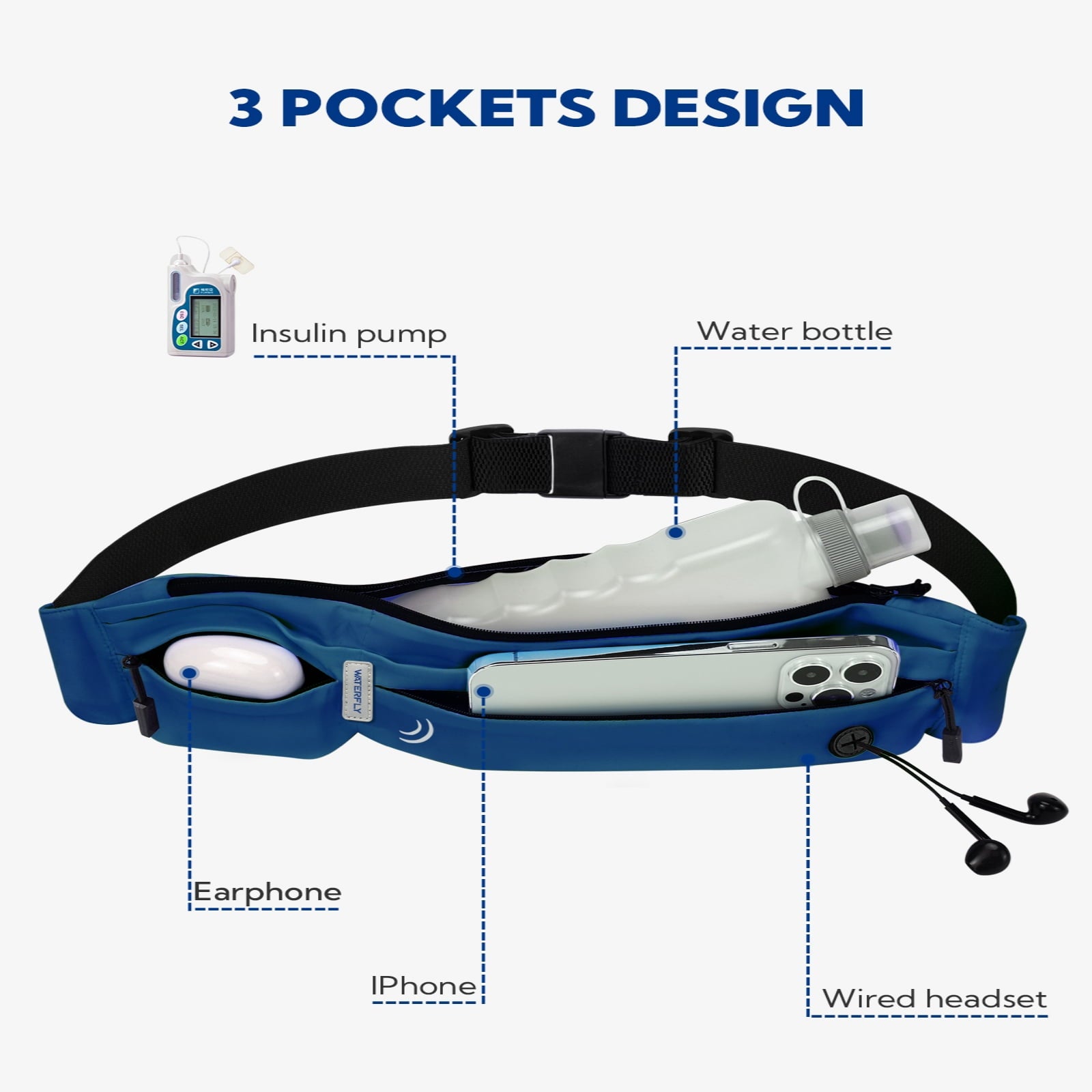 WATERFLY Unisex Adjustable Non-Slip Jogging Exercise Fitness Nylon Running Waist Belt,Black