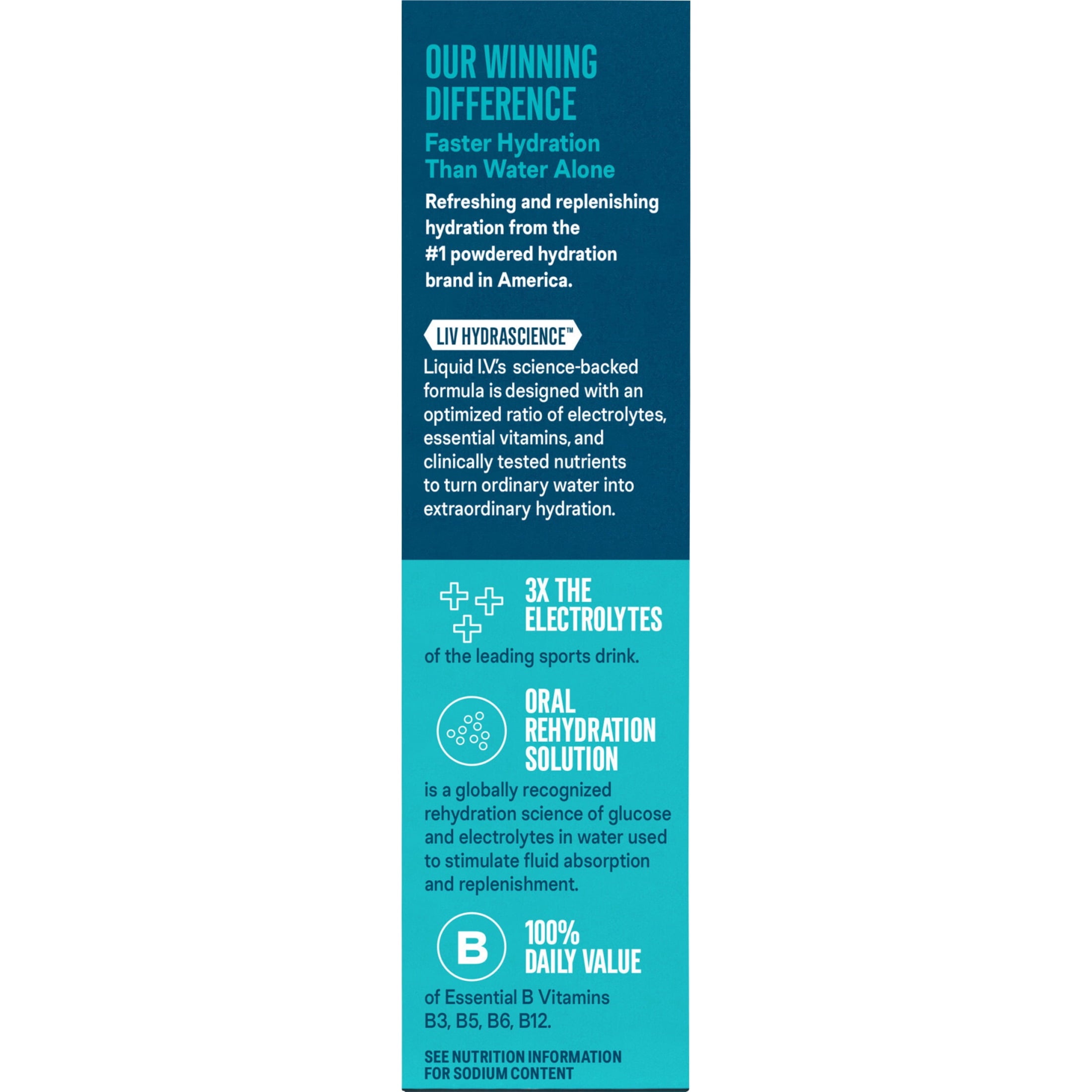 Liquid I.V.® Lemon Lime Hydration Multiplier® Powdered Electrolyte Drink Mix, 6 Count Packets