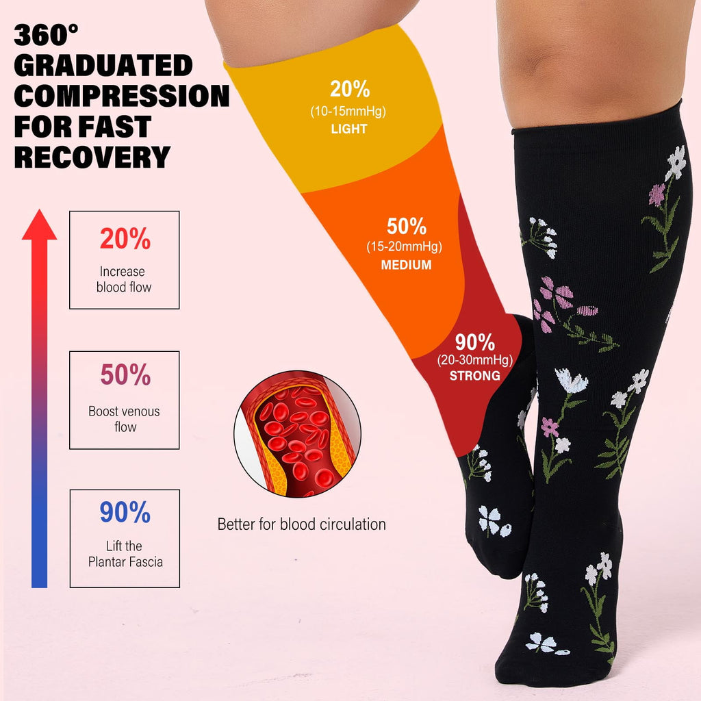 2 Pairs Wide Calf Compression Socks for Women Men AMITOFO Circulation 20-30mmHg Plus Size Knee High Support Stockings for Medical | Circulation | Nurses | Running | Travel, Black 4XL