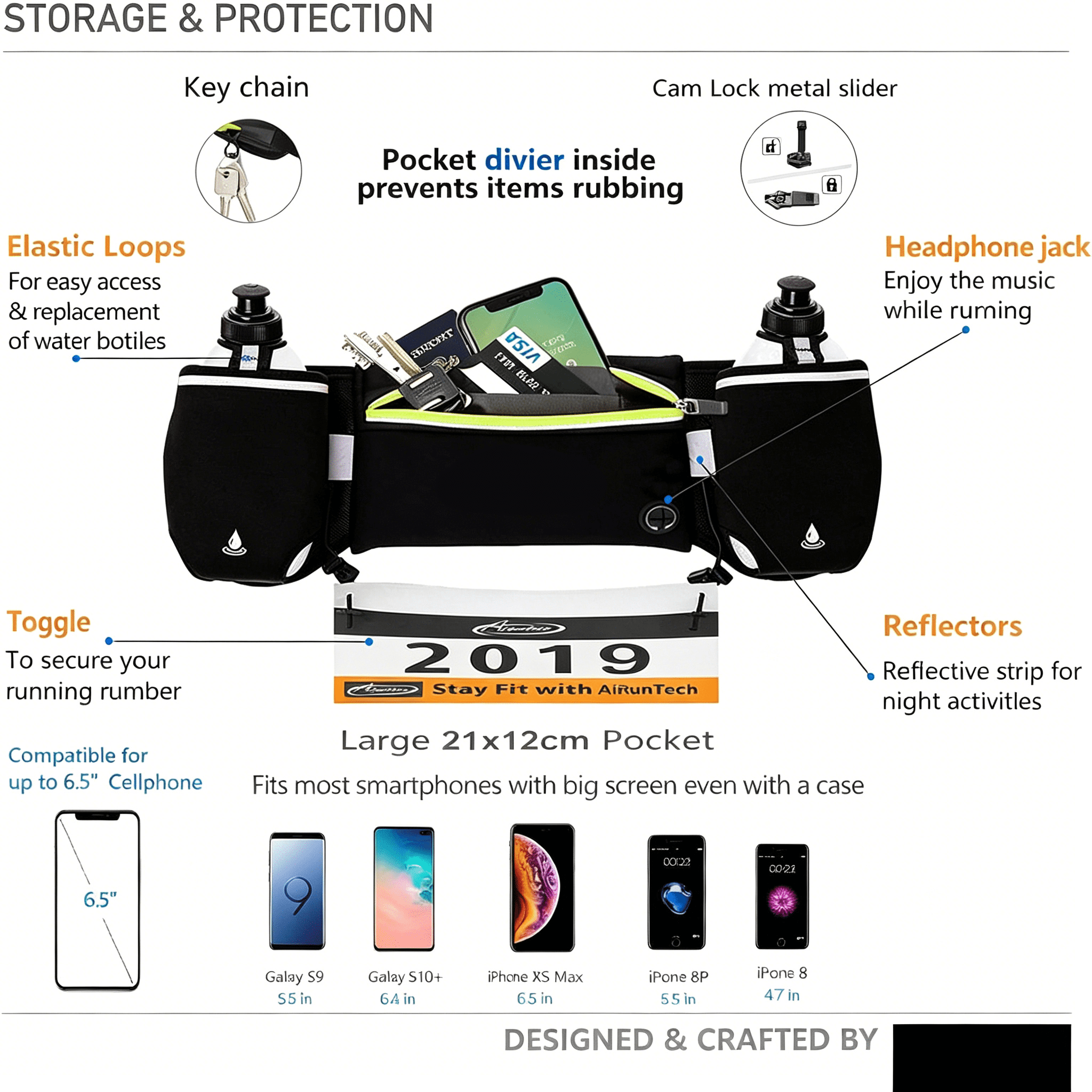 GASTROPOD Hydration Running Belt with Water Bottle,Running Fanny Pack for Phone and Wallet Holder,Running Bag Runners Essentials Accessories Marathon Triathlon Walking Jogging Gear