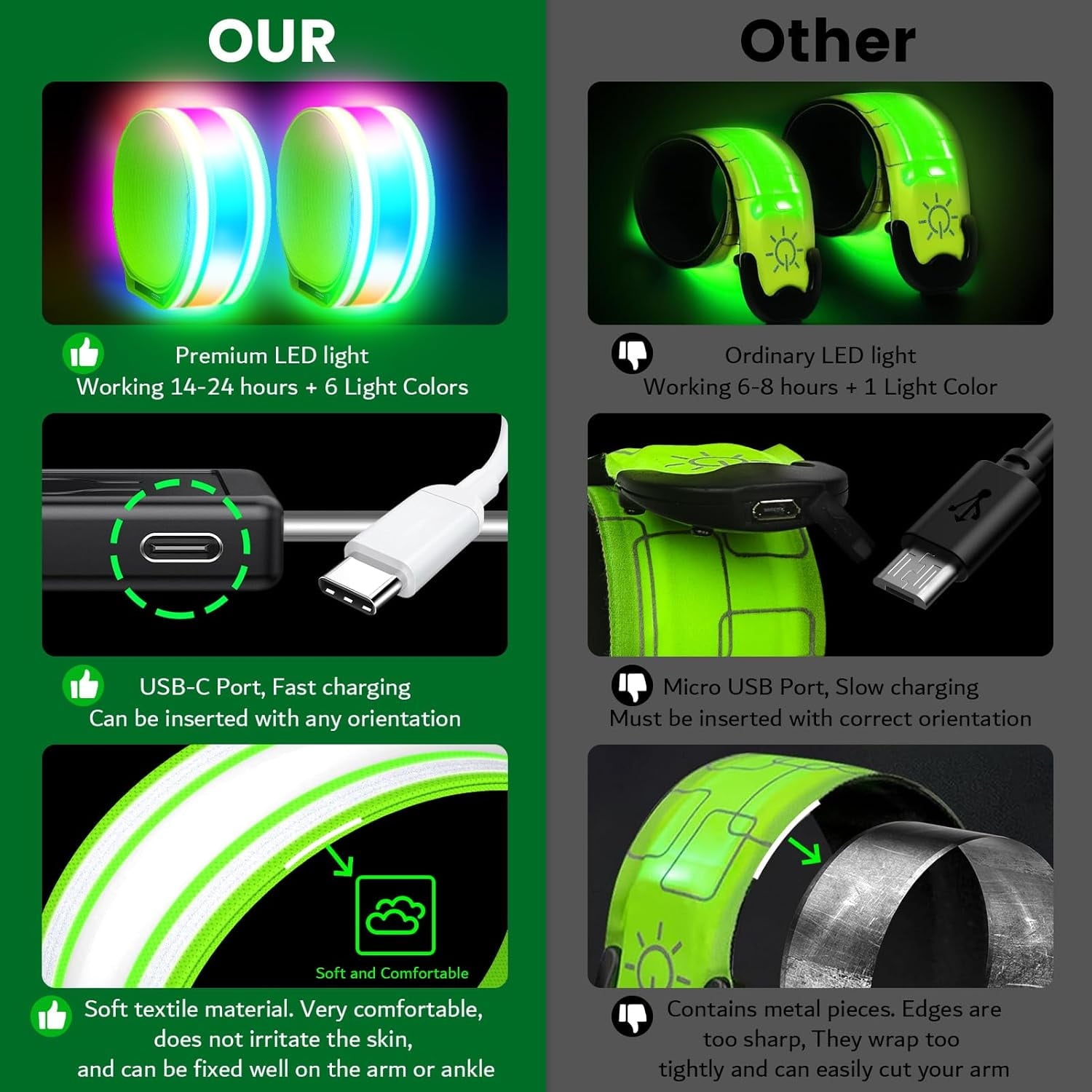 Light Up LED Armband for Running Walking at Night,Reflective Arm Bands for Runners,Rechargeable Jogging Lights,High Visibility Night Running Safety Gear Adjustable Running Women Men Kids - Green