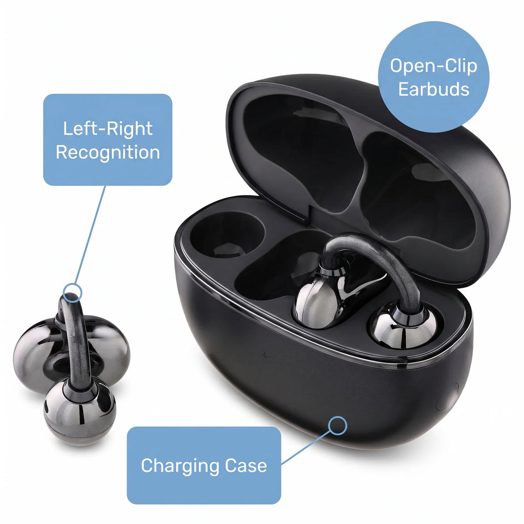 onn Nebulode Pro Open-Clip Wireless Earbuds, Blue