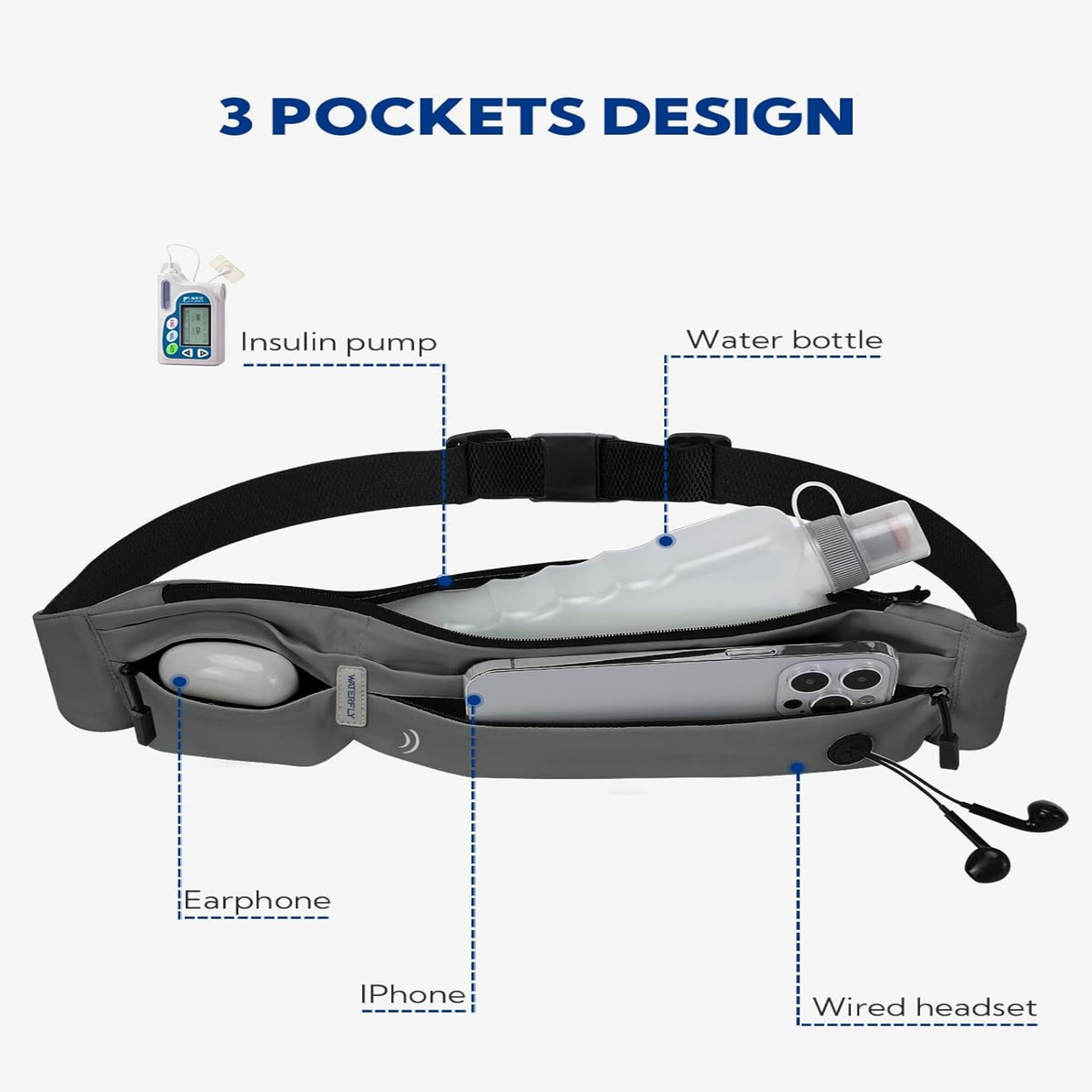 WATERFLY Unisex Adjustable Non-Slip Jogging Exercise Fitness Nylon Running Waist Belt,Black