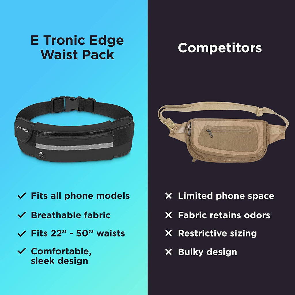 E Tronic Edge Running Belt for Women and Men,Adjustable Belt Pouch fits Most Phone