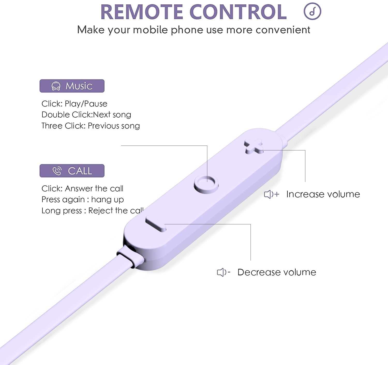 onn Earphones with Lightning Connector, Lilac